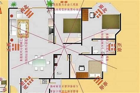 房屋座向|坐南朝北怎麼看？房屋座向、財位布置教學，讓你兼顧運勢與居住。